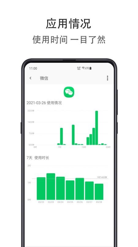 应用时间限额免费版v1.1.0610(1)